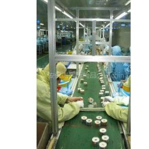 專業(yè)出口驗(yàn)貨服務(wù) 東莞第三方檢品公司，護(hù)航日本歐美市場準(zhǔn)入