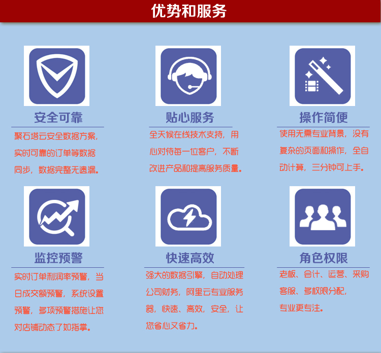 淘寶賣家服務(wù) 技術(shù)支撐下的電商運(yùn)營新生態(tài)